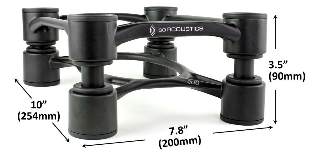 Afmetingen van de Gaia 1: 62x49 mm