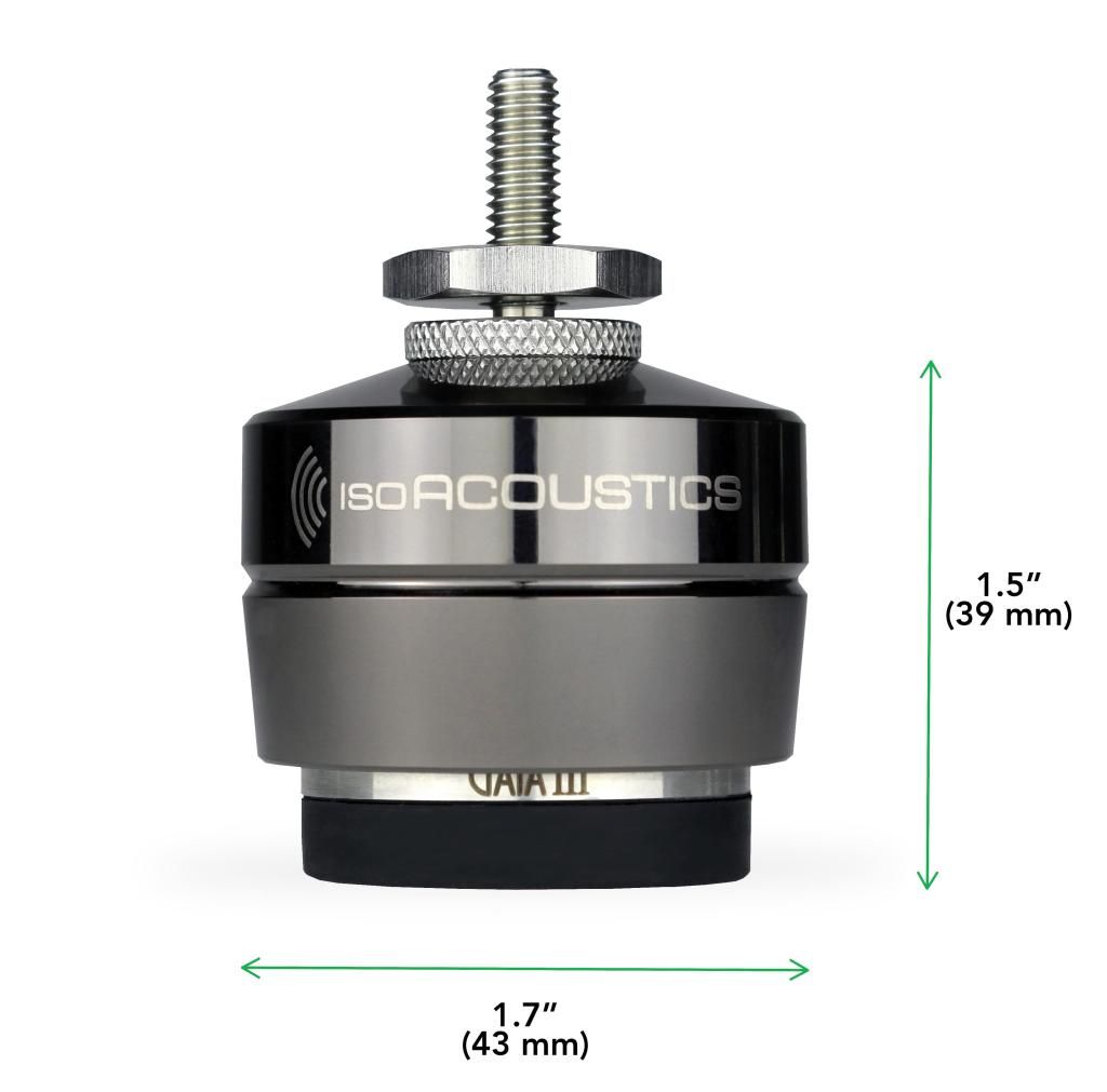 Afmetingen van de Gaia 1: 62x49 mm